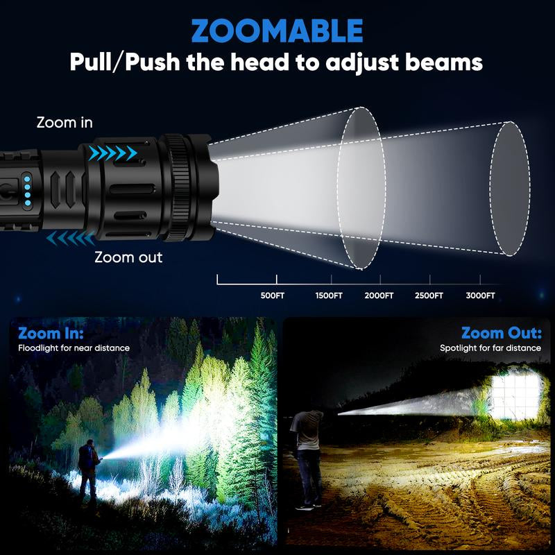 LumeForce™ X7 – Ultra-Bright Rechargeable LED Flashlight with 7 Modes & Waterproof Design