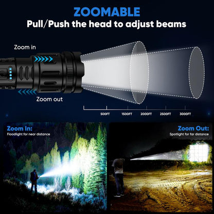 LumeForce™ X7 – Ultra-Bright Rechargeable LED Flashlight with 7 Modes & Waterproof Design