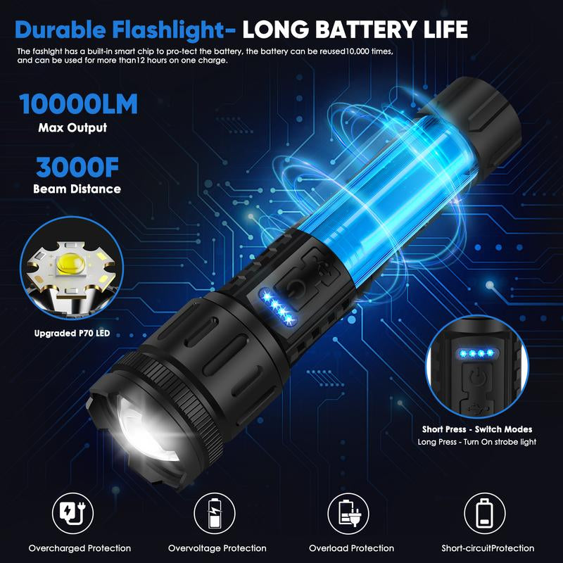 LumeForce™ X7 – Ultra-Bright Rechargeable LED Flashlight with 7 Modes & Waterproof Design