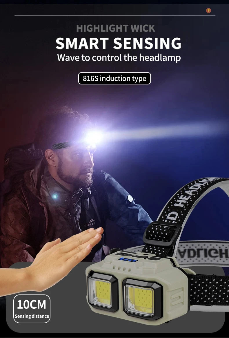 RuggedGlow Pro Ultra – Waterproof & Rechargeable Explorer’s Light