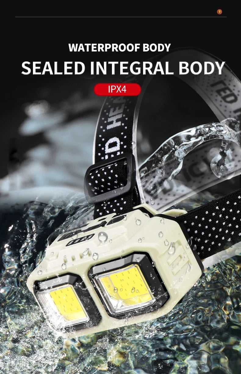 RuggedGlow Pro Ultra – Waterproof & Rechargeable Explorer’s Light