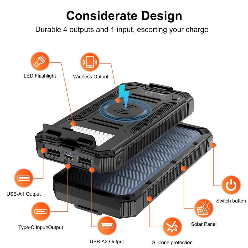 SolarCharge 20K Pro – 20,000mAh Portable Wireless Power Bank