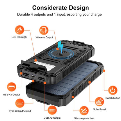 SolarCharge 20K Pro – 20,000mAh Portable Wireless Power Bank